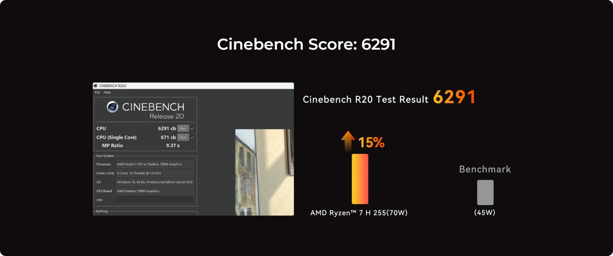 GMKtec K12 AMD Ryzen™ 7 H 255 Gaming Mini PC
