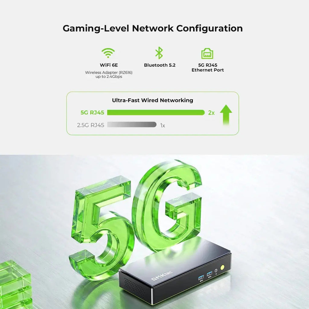 GMKtec K13 Intel® Core™ Ultra 7 256V Mini PC