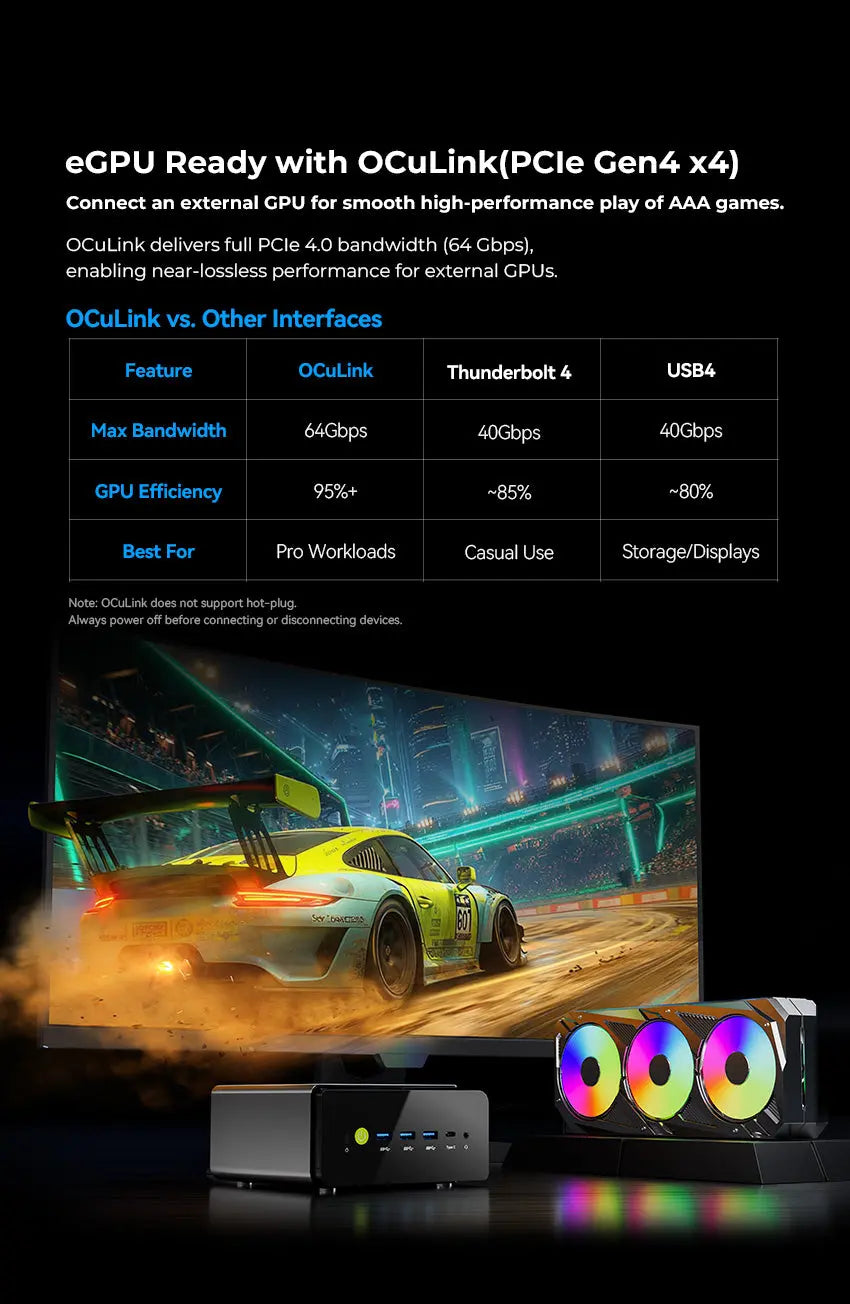 GMKtec K15 Intel® Core™ Ultra 5 125U Mini PC