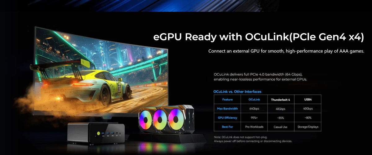 GMKtec K15 Intel® Core™ Ultra 5 125U Mini PC