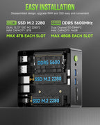 GMKtec K11 AMD Ryzen™ 9 8945HS Mini PC