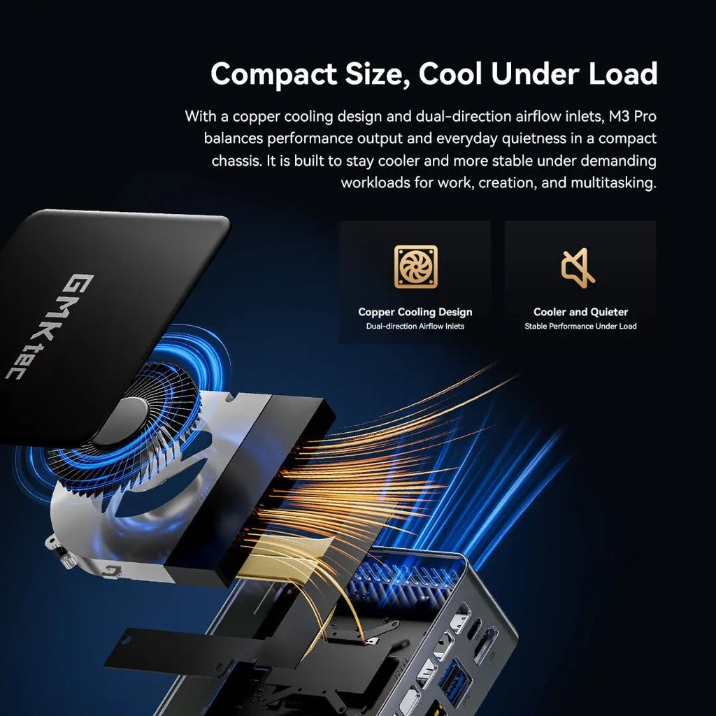 GMKtec M3 Pro Intel® Core™ i5-13500H Mini PC - Barebone