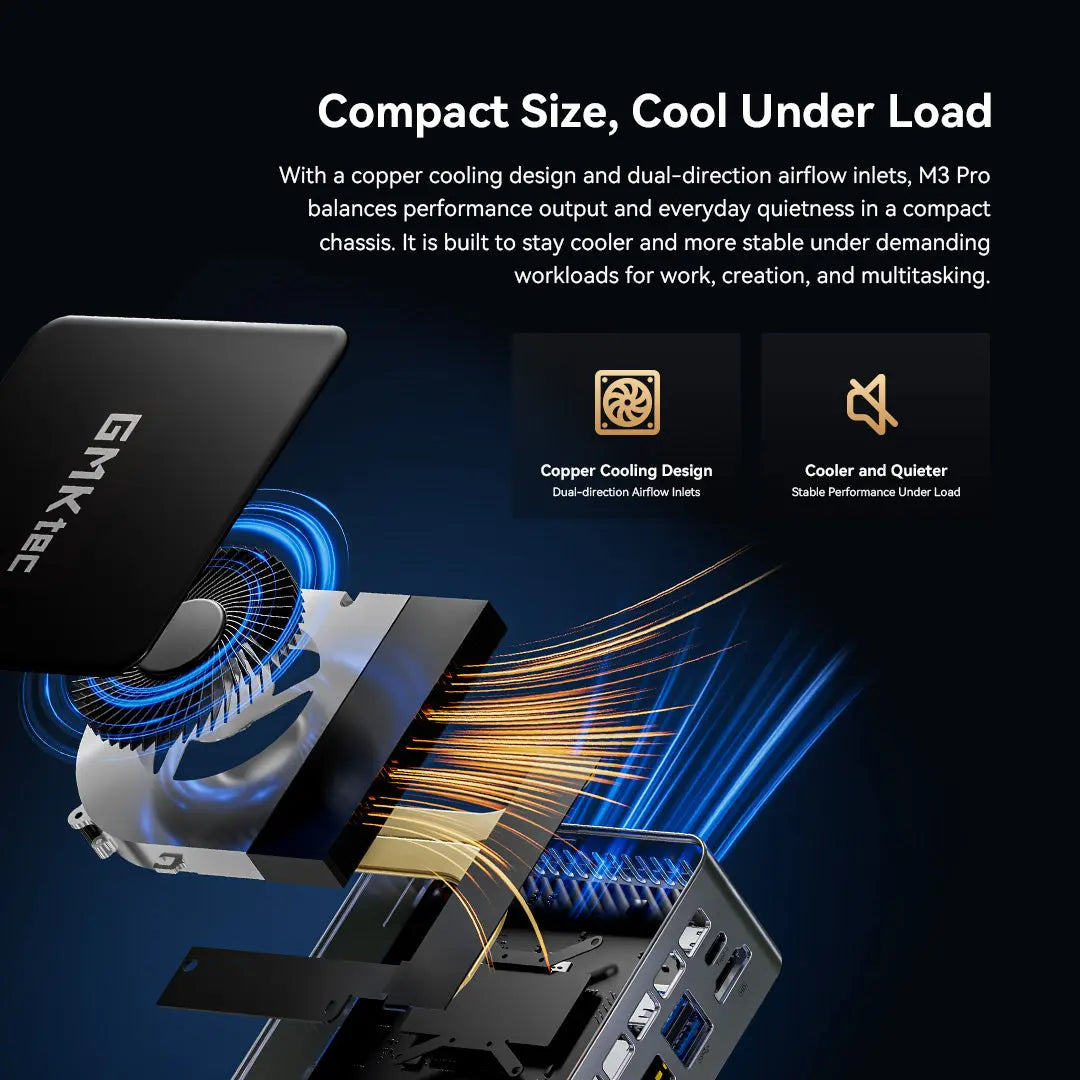 GMKtec M3 Pro Intel® Core™ i5-13500H Mini PC - Barebone