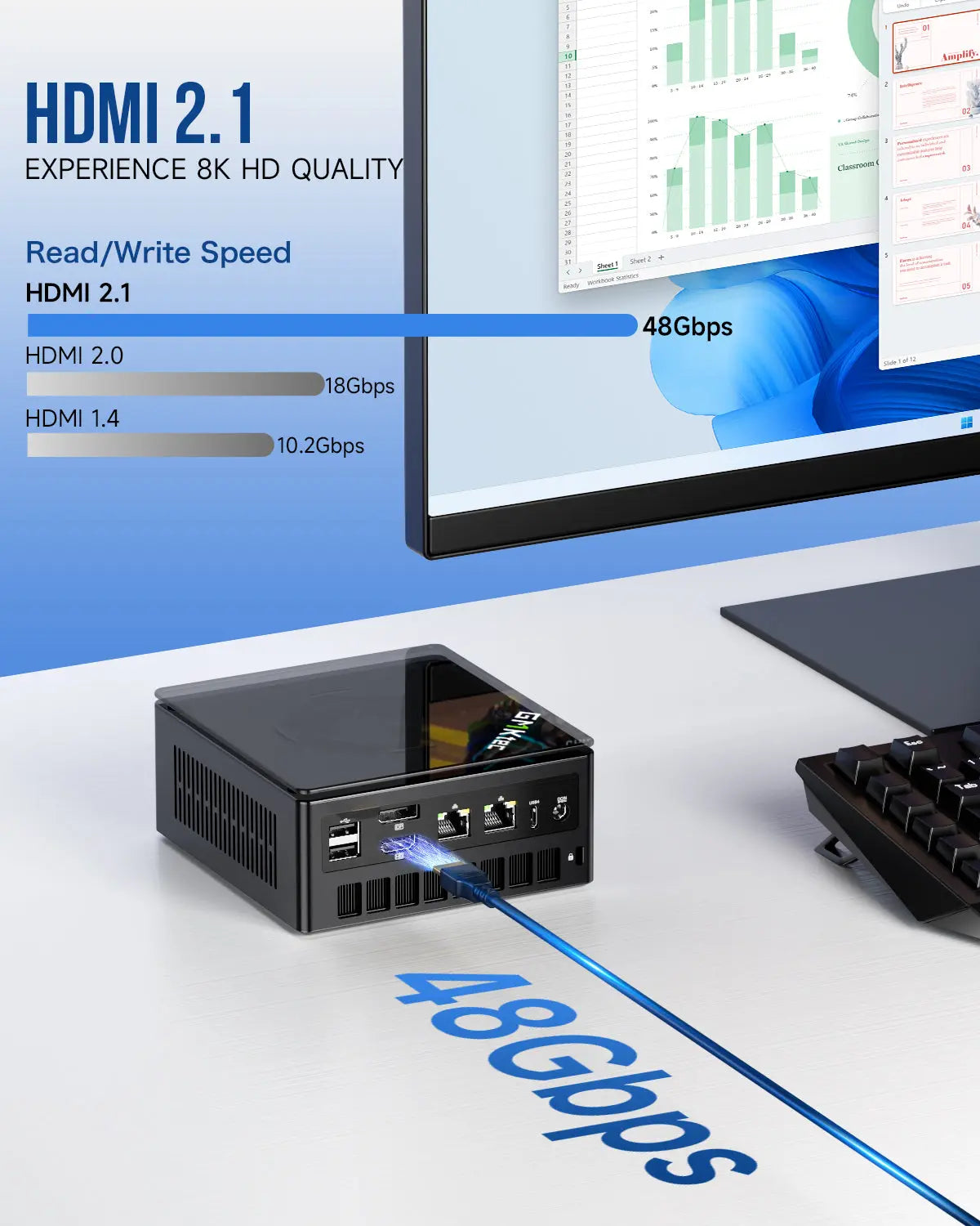 GMKtec K8 Plus AMD Ryzen™ 7 8845HS Gaming Mini PC