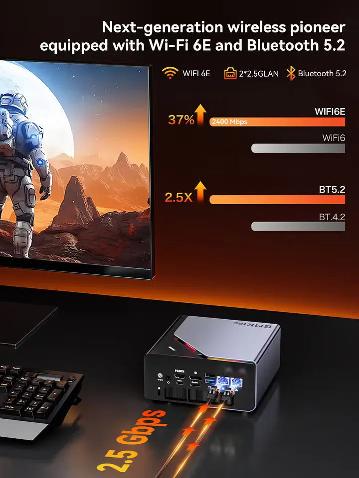 GMKtec K12 AMD Ryzen™ 7 H 255 Gaming Mini PC