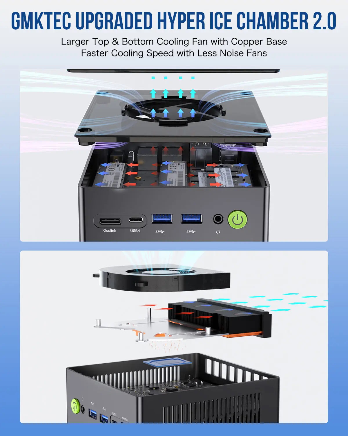 GMKtec K8 Plus AMD Ryzen™ 7 8845HS Gaming Mini PC