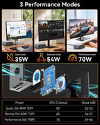 GMKtec K12 AMD Ryzen™ 7 H 255 Gaming Mini PC