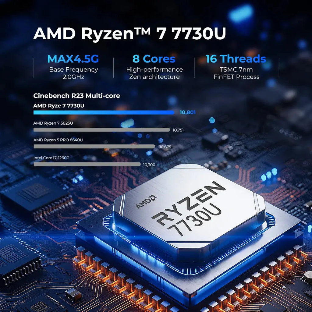 GMKtec M5S AMD Ryzen™ 3 5400U Mini PC