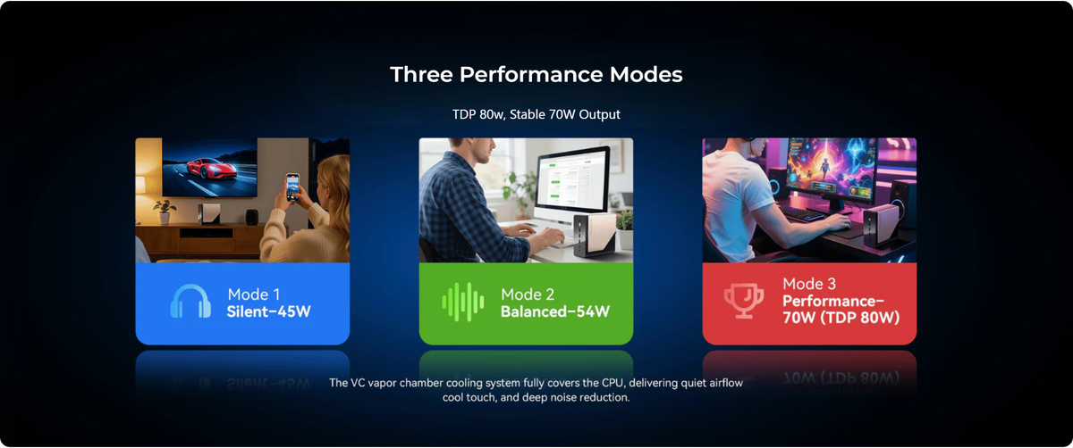 GMKtec EVO-T1 Intel® Core™ Ultra 9 285H AI Mini PC