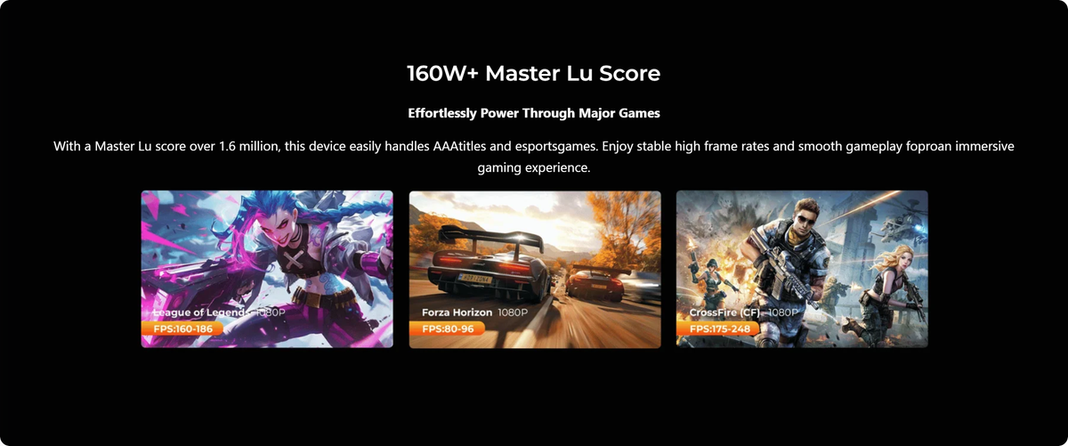 GMKtec M6 Ultra AMD Ryzen™ 5 7640HS Mini PC