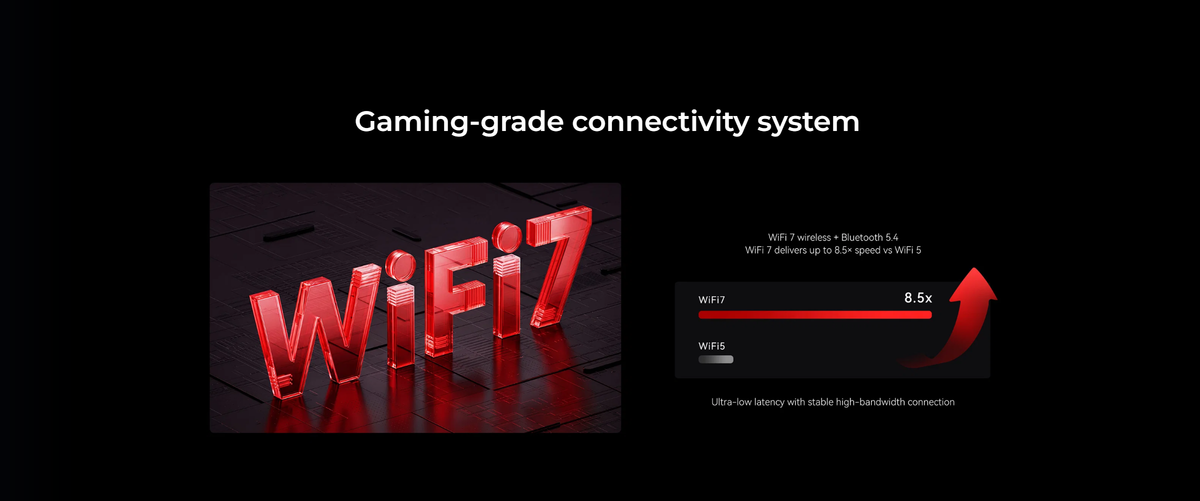 GMKtec EVO-X3 AMD Ryzen™ AI Max+ 395 AI Mini PC