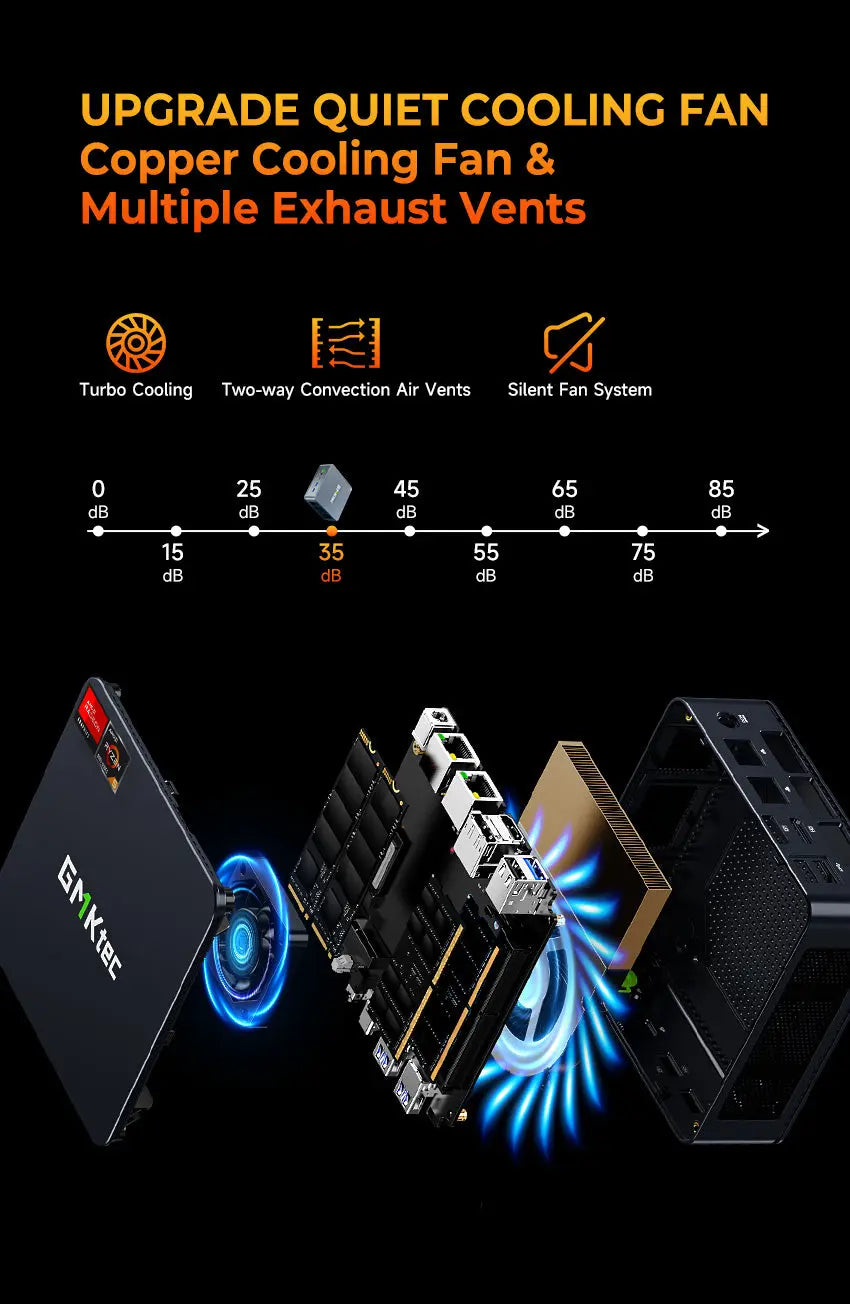 GMKtec M6 Ultra AMD Ryzen™ 5 7640HS Mini PC