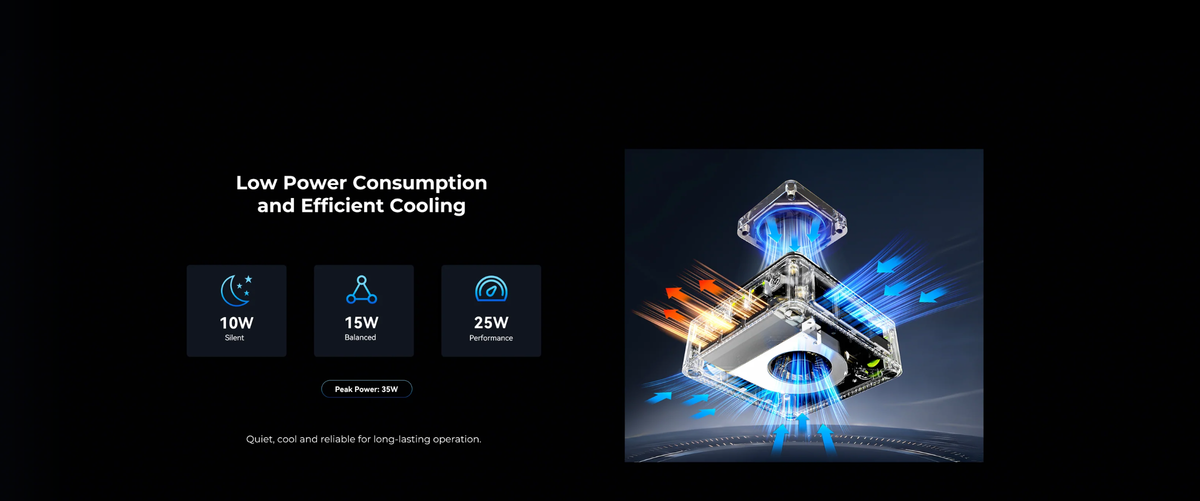 GMKtec M5S AMD Ryzen™ 3 5400U Mini PC