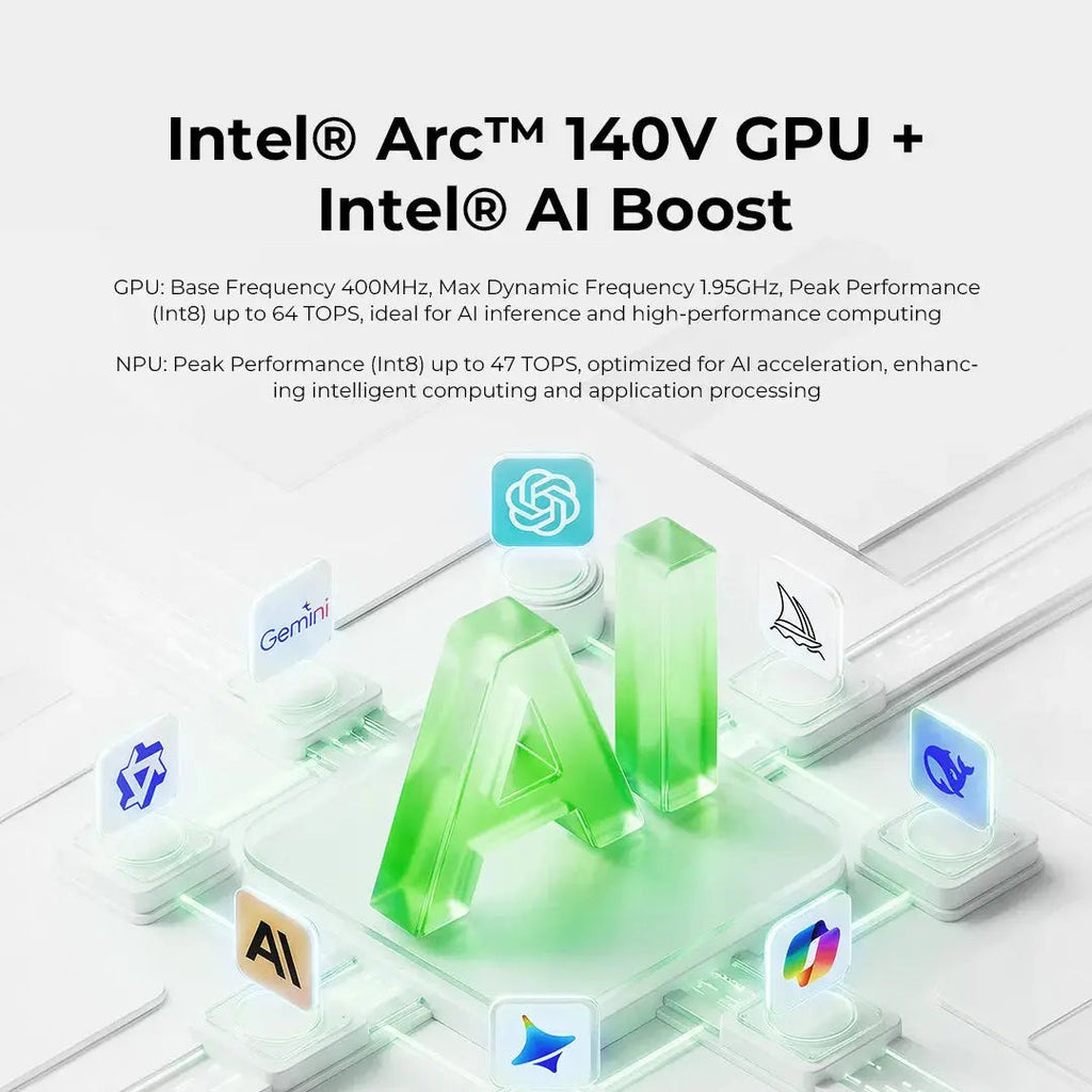 GMKtec K13 Intel® Core™ Ultra 7 256V Mini PC