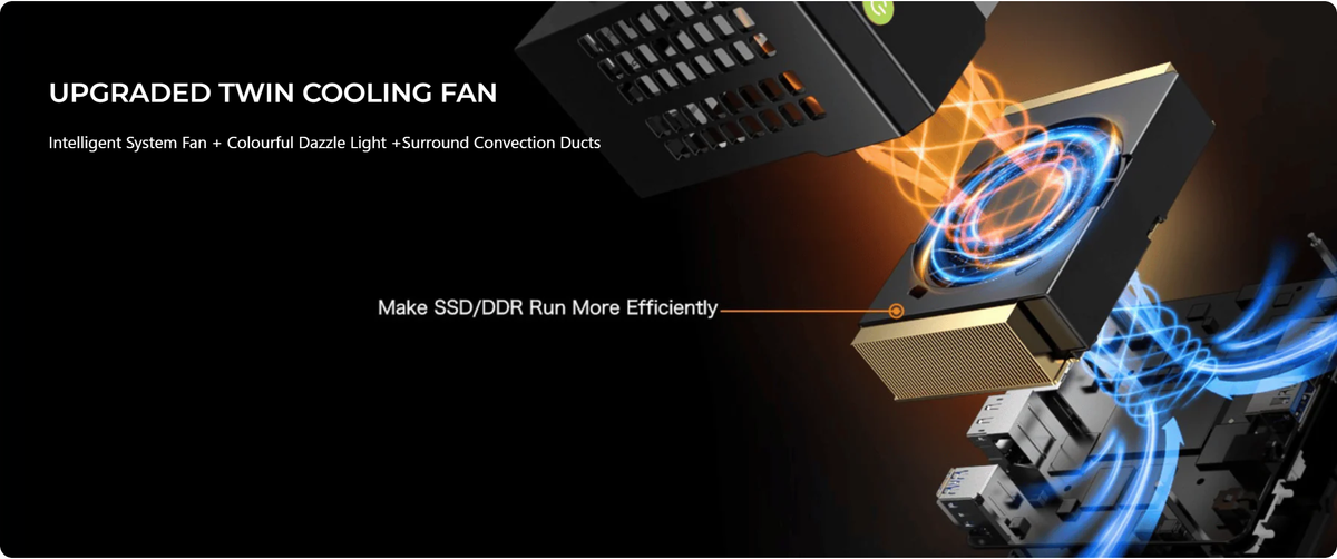 GMKtec EVO-X1 AMD Ryzen™ AI 9 HX 370 AI Mini PC
