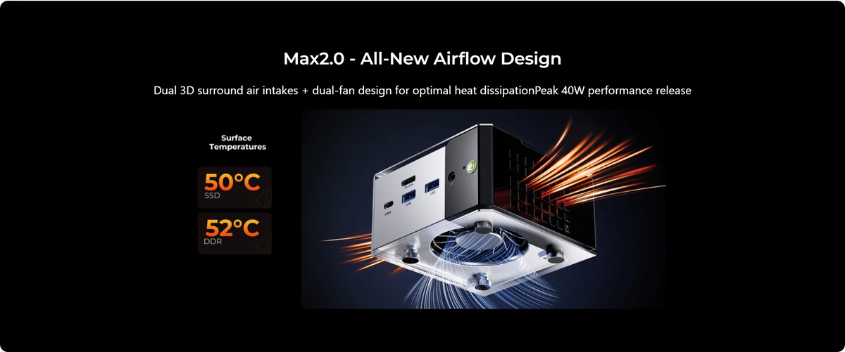 GMKtec M8 AMD Ryzen™ 5 PRO 6650H Mini PC
