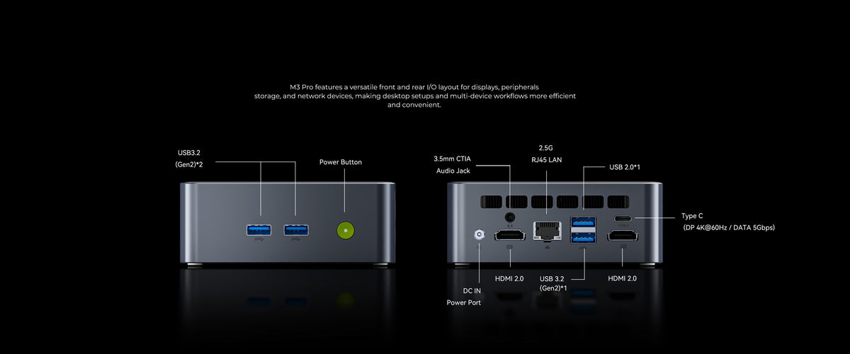 GMKtec M3 Pro Intel® Core™ i5-13500H Mini PC