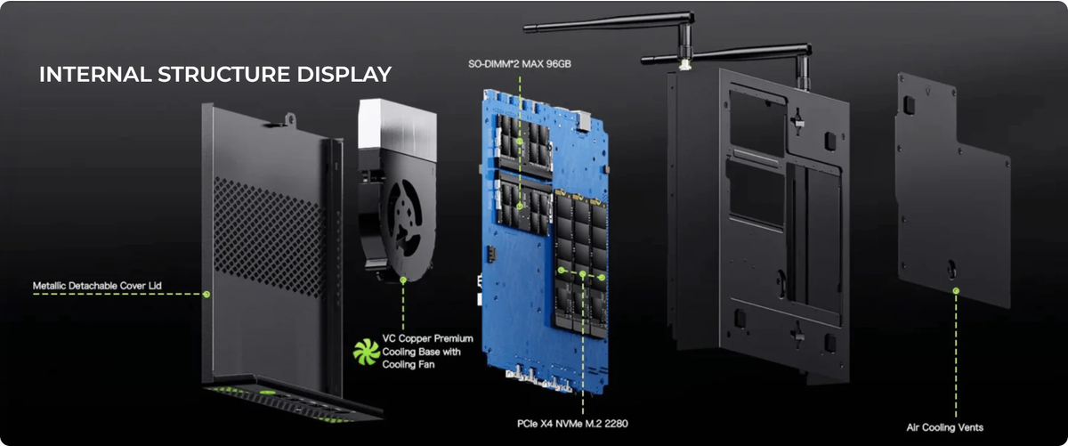 GMKtec K11 AMD Ryzen™ 9 8945HS Mini PC