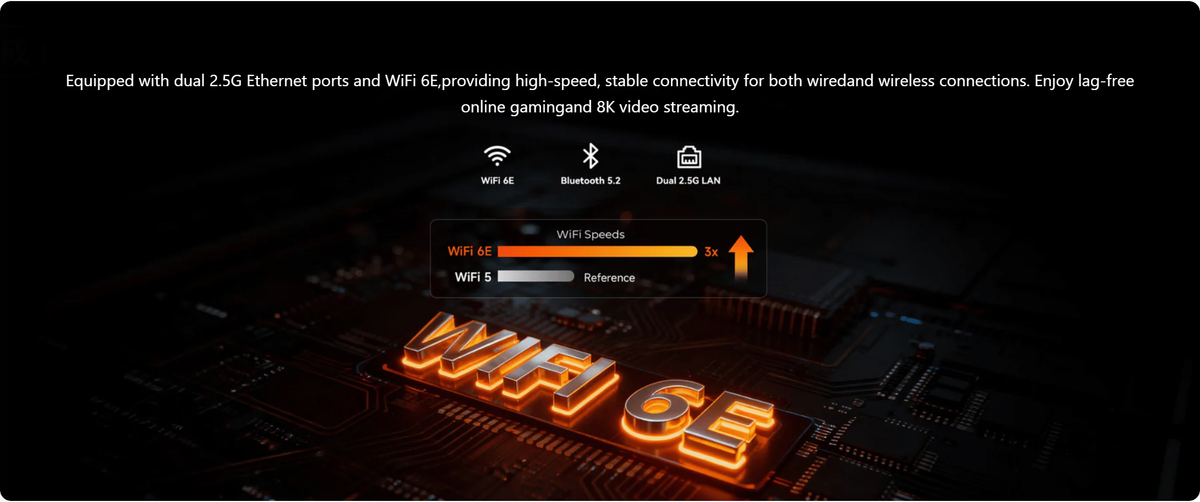 GMKtec M8 AMD Ryzen™ 5 PRO 6650H Mini PC