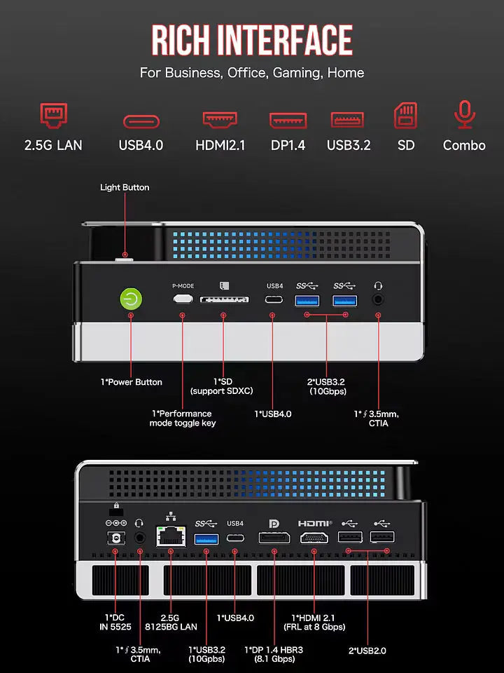 GMKtec EVO-X2 AMD Ryzen™ AI Max+ 395 AI Mini PC