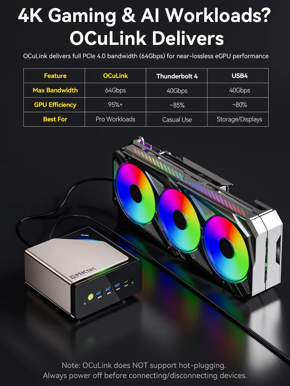 GMKtec EVO-T1 Intel® Core™ Ultra 9 285H AI Mini PC