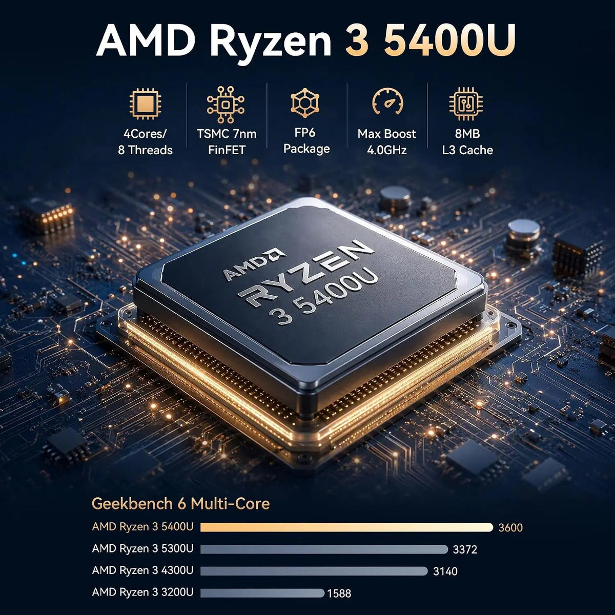 GMKtec M5S AMD Ryzen™ 3 5400U Mini PC - Barebone