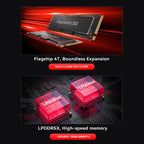 GMKtec EVO-X3 AMD Ryzen™ AI Max+ 395 AI Mini PC
