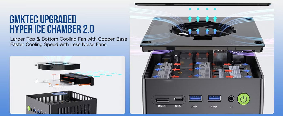 GMKtec K8 Plus AMD Ryzen™ 7 8845HS Gaming Mini PC