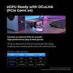 GMKtec K16 AMD Ryzen™ 7 7735HS Mini PC