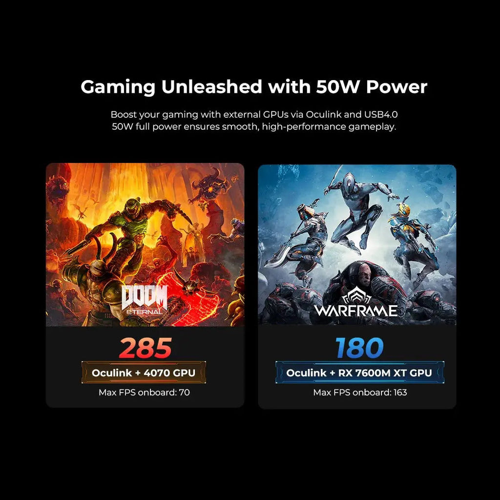 GMKtec K16 AMD Ryzen™ 7 7735HS Mini PC
