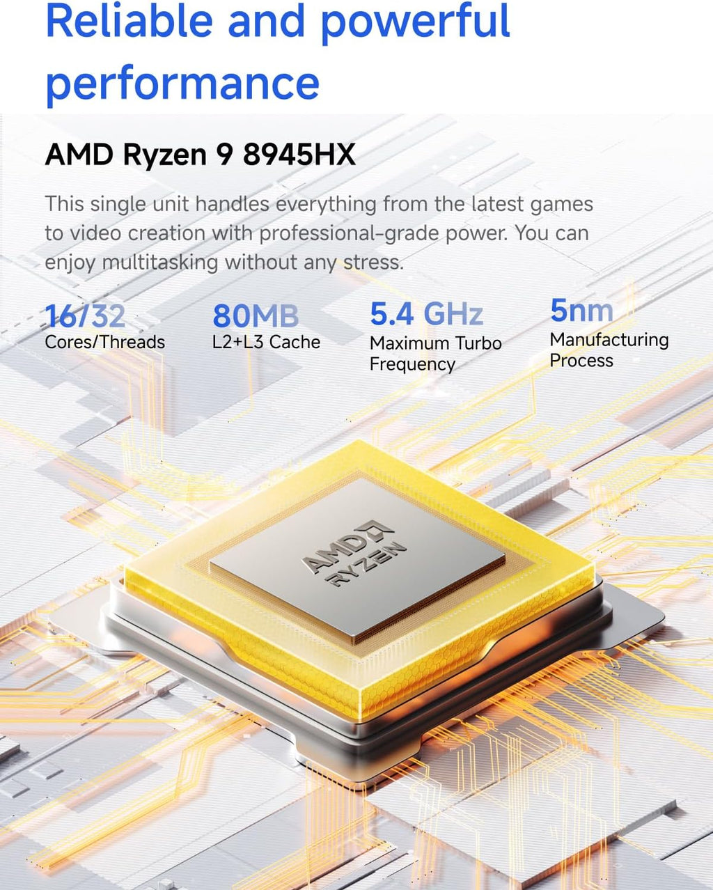 MINISFORUM G1 Pro R9-8945HX 5060