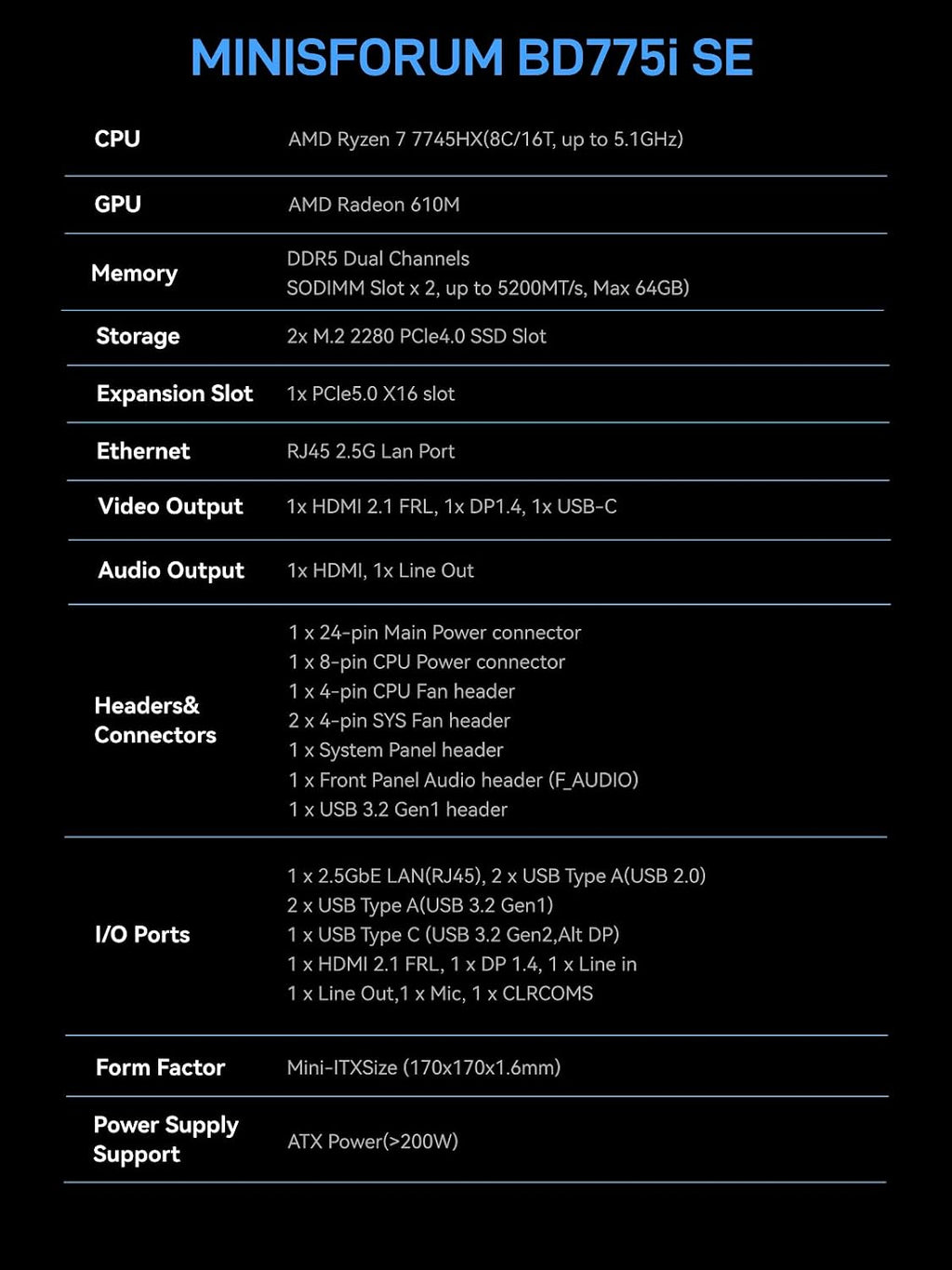 MINISFORUM BD775i SE R7-7745HX Motherboard