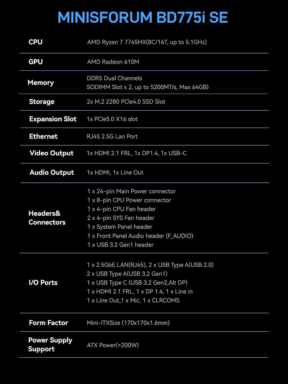 MINISFORUM BD775i SE R7-7745HX Motherboard