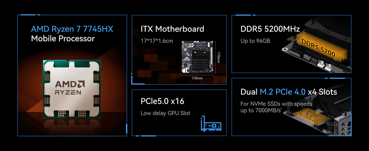 MINISFORUM BD775i SE R7-7745HX Motherboard