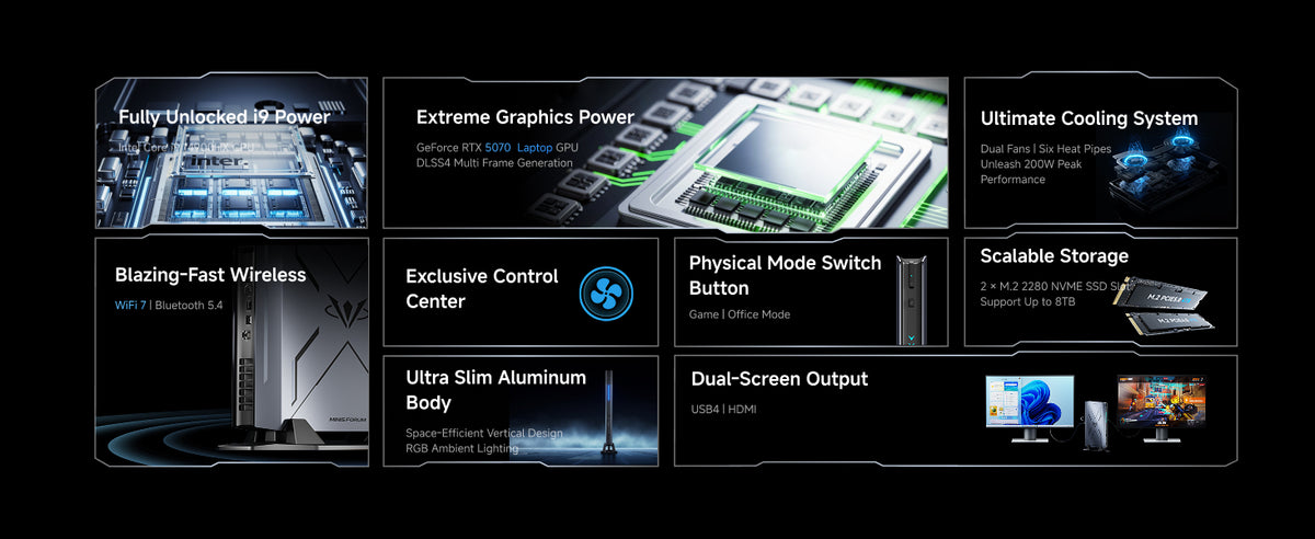 MINISFORUM G7 Pro i9-14900HX 5070