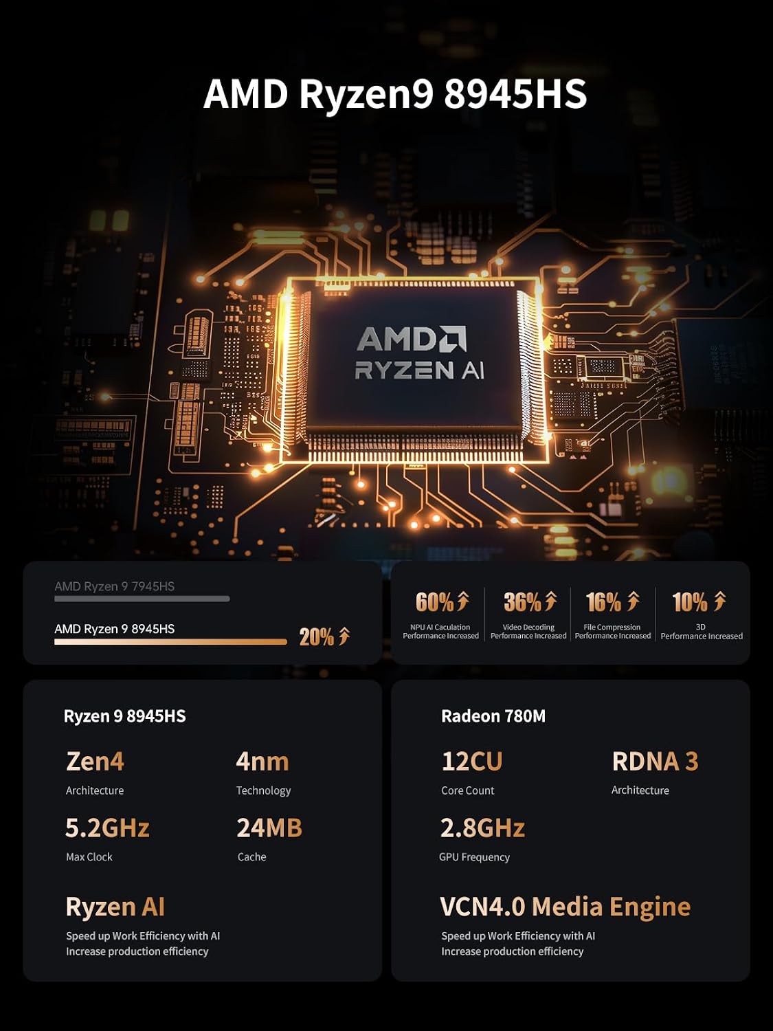 MINISFORUM UM890 PRO 8945HS