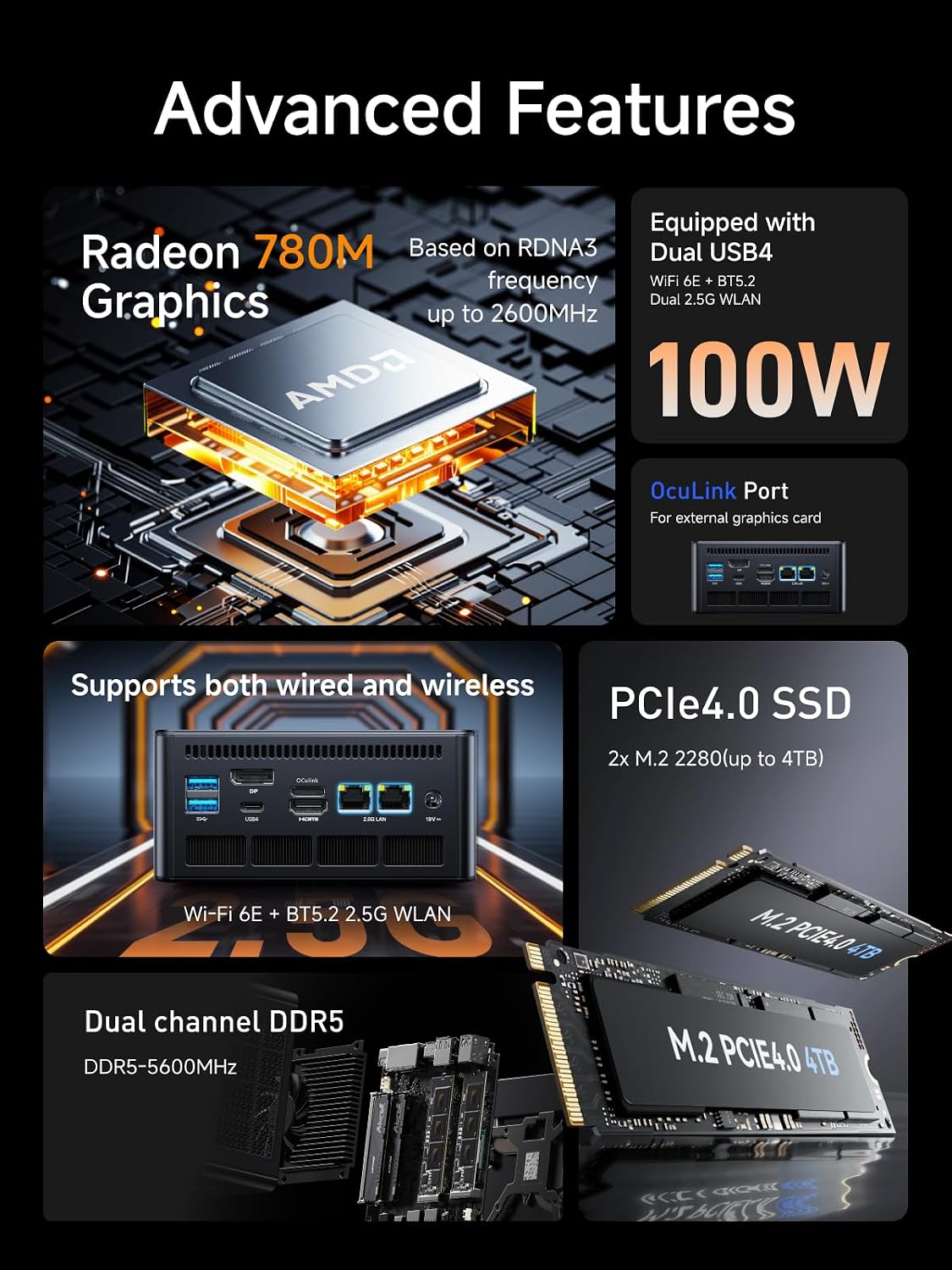 MINISFORUM UM880 PRO 8845HS