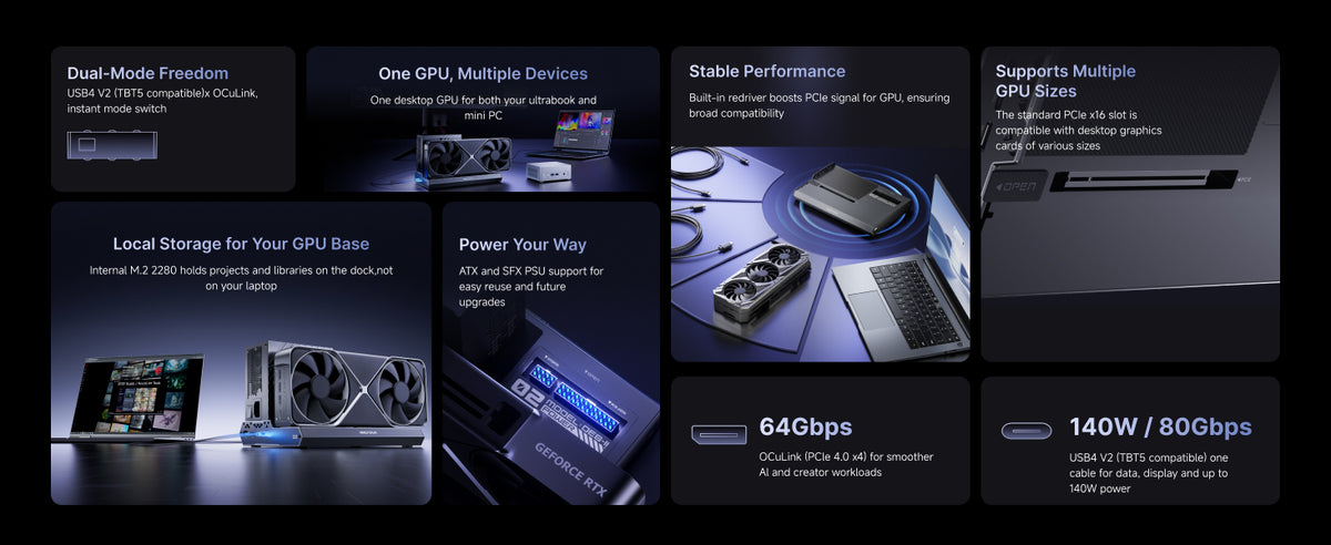 MINISFORUM DEG2 OCulink eGPU Dock