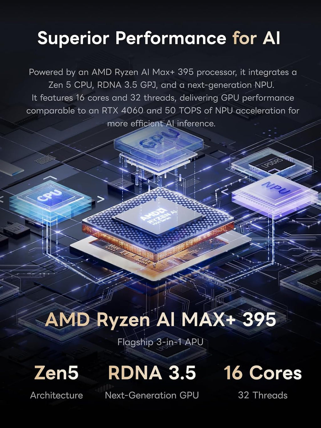 MINISFORUM MS-S1 MAX AMD Ryzen MAX+ 395