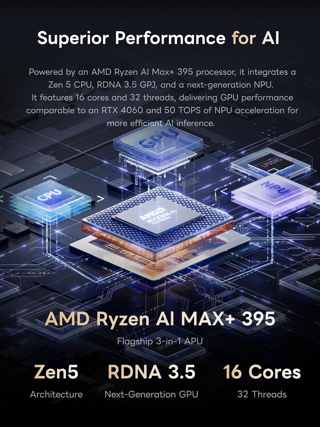 MINISFORUM MS-S1 MAX AMD Ryzen MAX+ 395