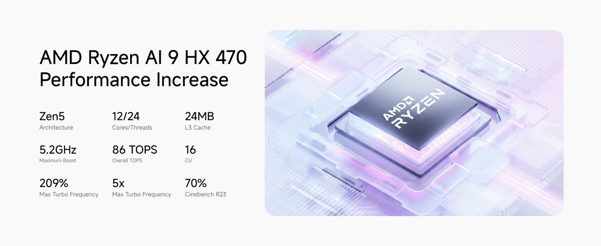 MINISFORUM AI X1 AI 9 HX 470
