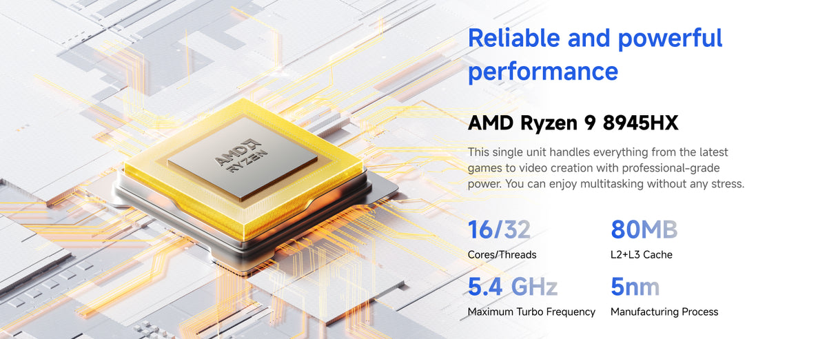 MINISFORUM G1 Pro R9-8945HX 5060