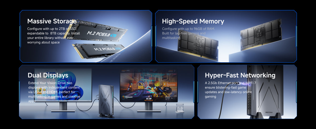 MINISFORUM G7 Pro i9-14900HX 5070