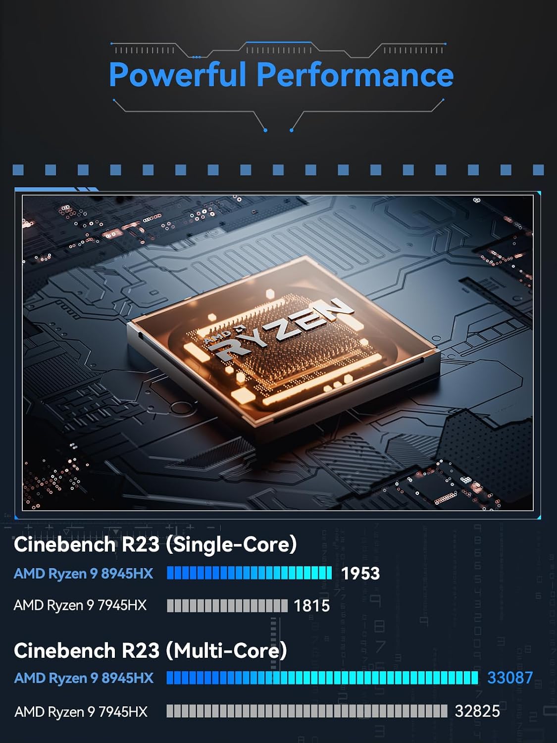 MINISFORUM BD895i SE R9-8945HX Motherboard