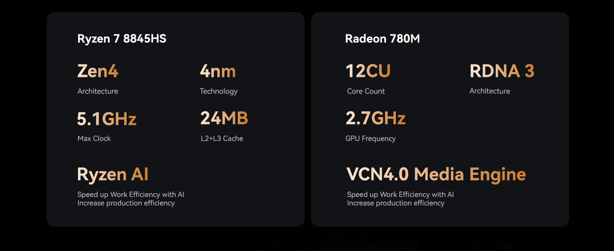MINISFORUM UM880 PRO 8845HS