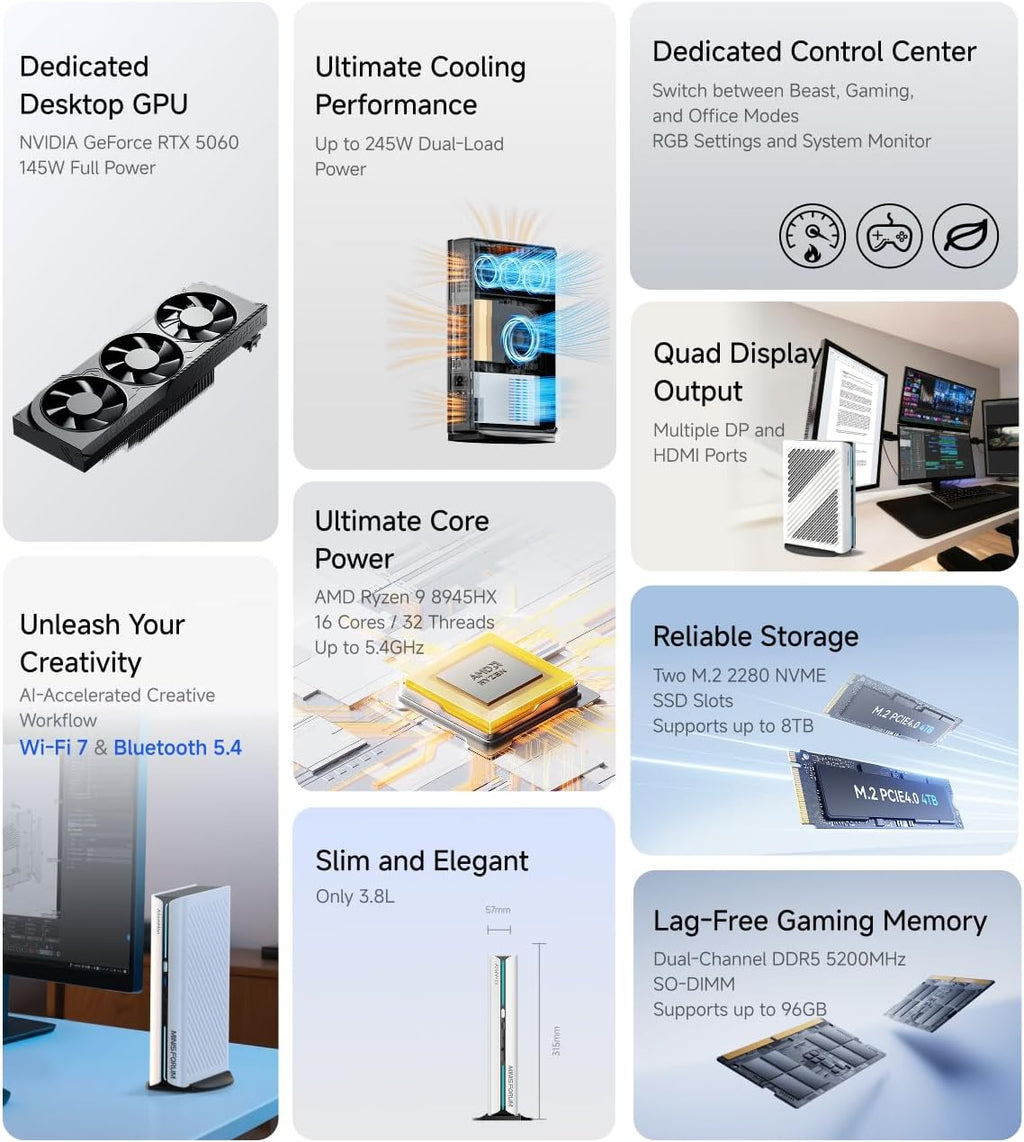 MINISFORUM G1 Pro R9-8945HX 5060