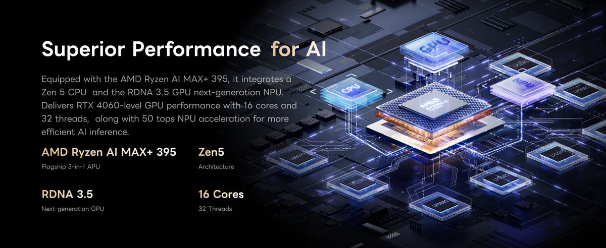 MINISFORUM MS-S1 MAX AMD Ryzen MAX+ 395