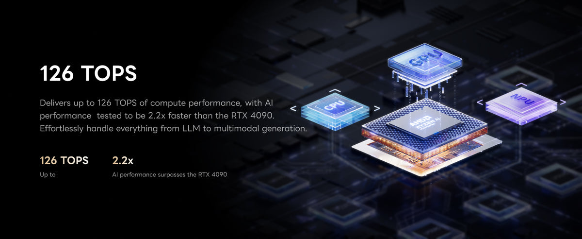 MINISFORUM MS-S1 MAX AMD Ryzen MAX+ 395