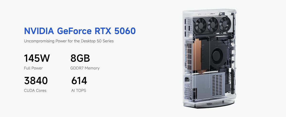 MINISFORUM G1 Pro R9-8945HX 5060