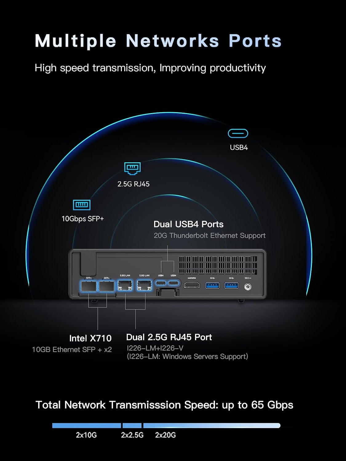 MINISFORUM MS-01 i5-12600H